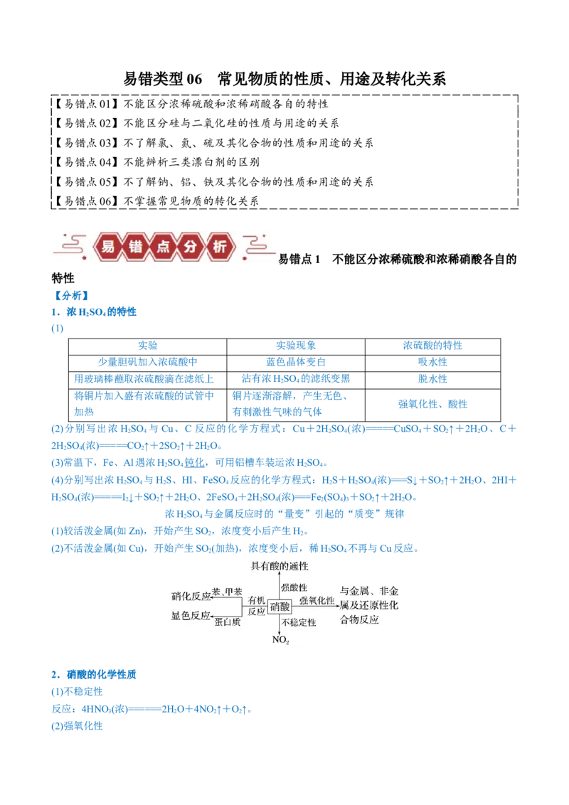 易错类型06常见物质的性质、用途及转化关系（6大易错点）（原卷版）_05高考化学_新高考复习资料_2024年新高考资料_❤专项复习资料_备战2024年高考化学考试易错题（全国通用）