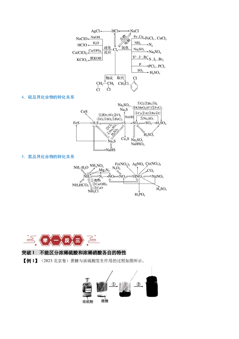 易错类型06常见物质的性质、用途及转化关系（6大易错点）（原卷版）_05高考化学_新高考复习资料_2024年新高考资料_❤专项复习资料_备战2024年高考化学考试易错题（全国通用）
