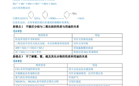 易错类型06常见物质的性质、用途及转化关系（6大易错点）（原卷版）_05高考化学_新高考复习资料_2024年新高考资料_❤专项复习资料_备战2024年高考化学考试易错题（全国通用）