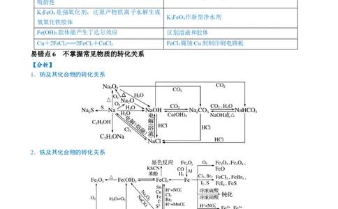 易错类型06常见物质的性质、用途及转化关系（6大易错点）（原卷版）_05高考化学_新高考复习资料_2024年新高考资料_❤专项复习资料_备战2024年高考化学考试易错题（全国通用）
