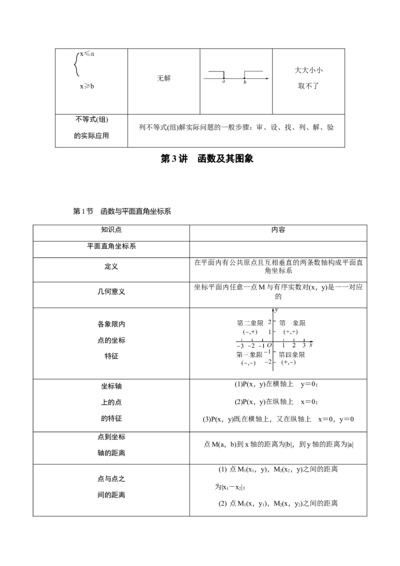 人教版初中数学789年级知识点归纳大全（共37页）_初中数学人教版_9下-初中数学人教版_08知识点
