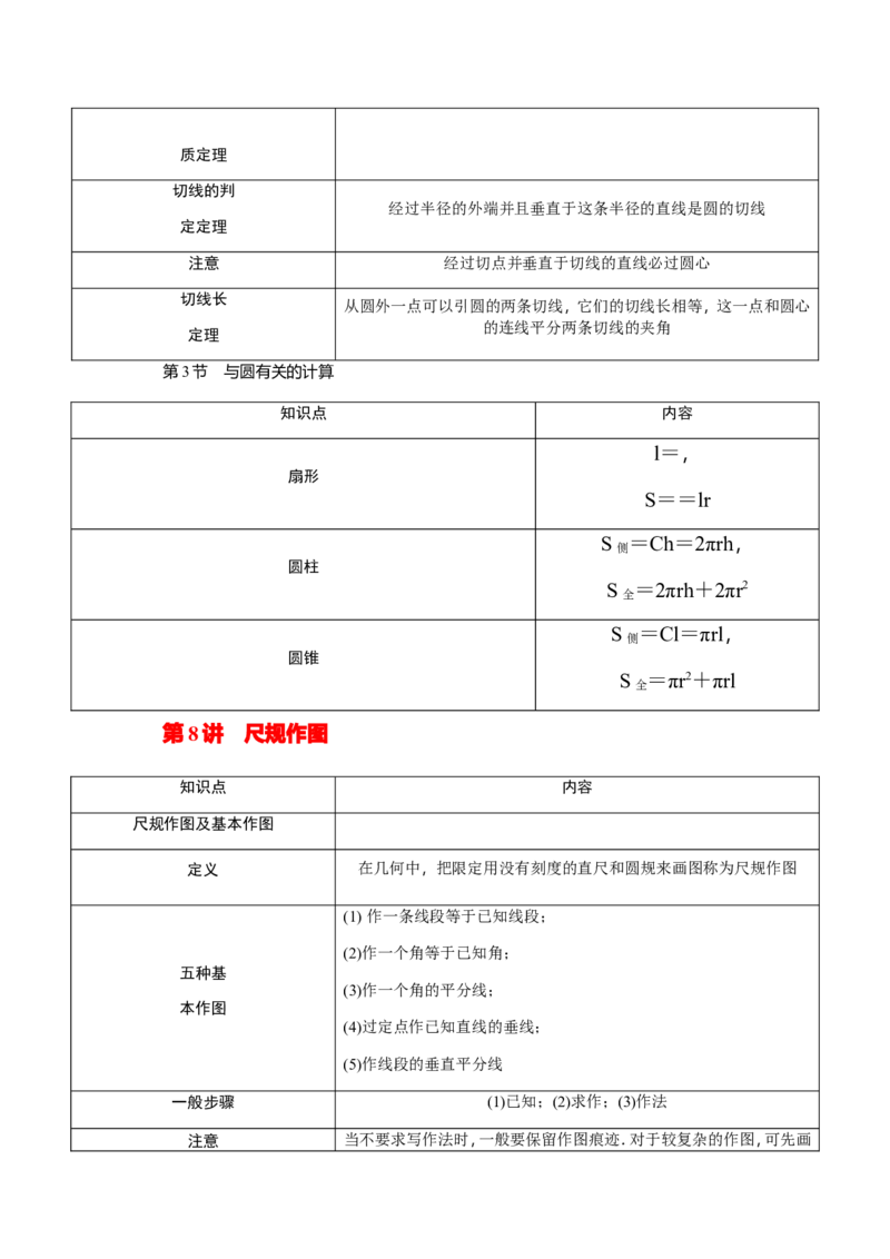 人教版初中数学789年级知识点归纳大全（共37页）_初中数学人教版_9下-初中数学人教版_08知识点