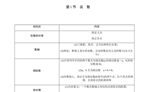 人教版初中数学789年级知识点归纳大全（共37页）_初中数学人教版_9下-初中数学人教版_08知识点