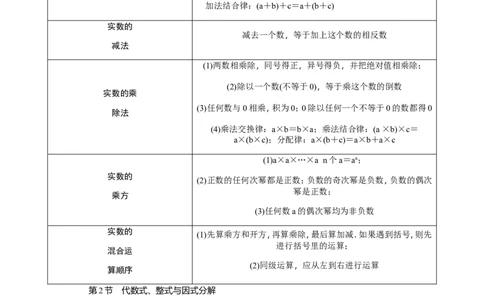 人教版初中数学789年级知识点归纳大全（共37页）_初中数学人教版_9下-初中数学人教版_08知识点