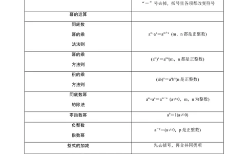 人教版初中数学789年级知识点归纳大全（共37页）_初中数学人教版_9下-初中数学人教版_08知识点