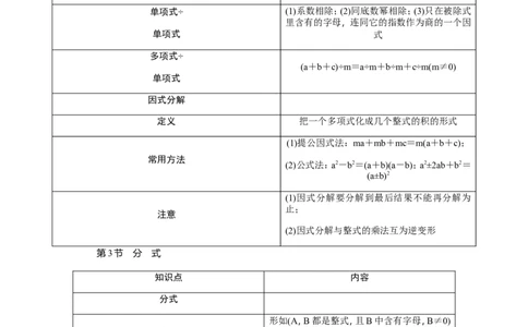 人教版初中数学789年级知识点归纳大全（共37页）_初中数学人教版_9下-初中数学人教版_08知识点