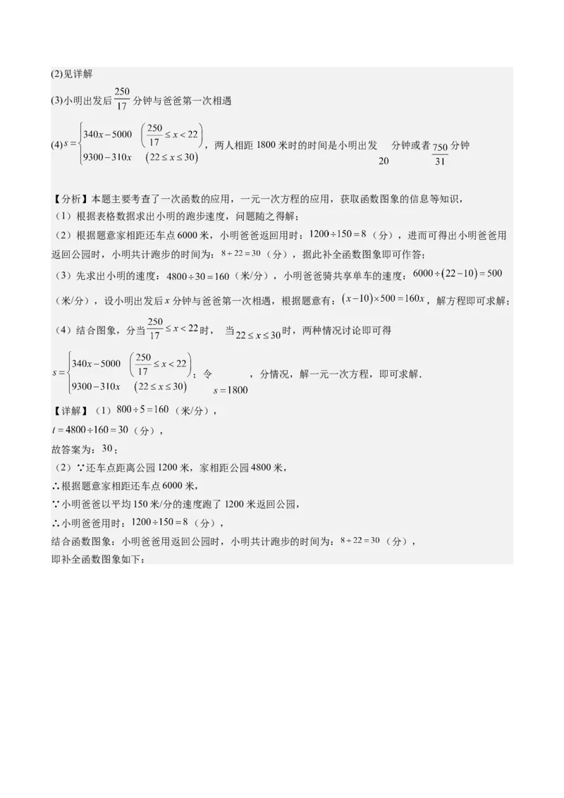 专题6-1数形结合思想在解题中的巧用（考题猜想，11种类型）解析版_初中数学人教版_八年级数学下册_保存转存之后查看(1)_8下-初中数学人教版（2026春新版持续更新）_旧版-可参考