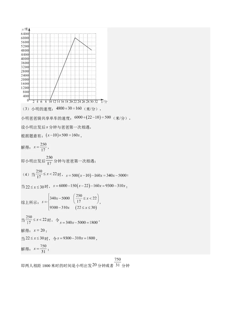 专题6-1数形结合思想在解题中的巧用（考题猜想，11种类型）解析版_初中数学人教版_八年级数学下册_保存转存之后查看(1)_8下-初中数学人教版（2026春新版持续更新）_旧版-可参考