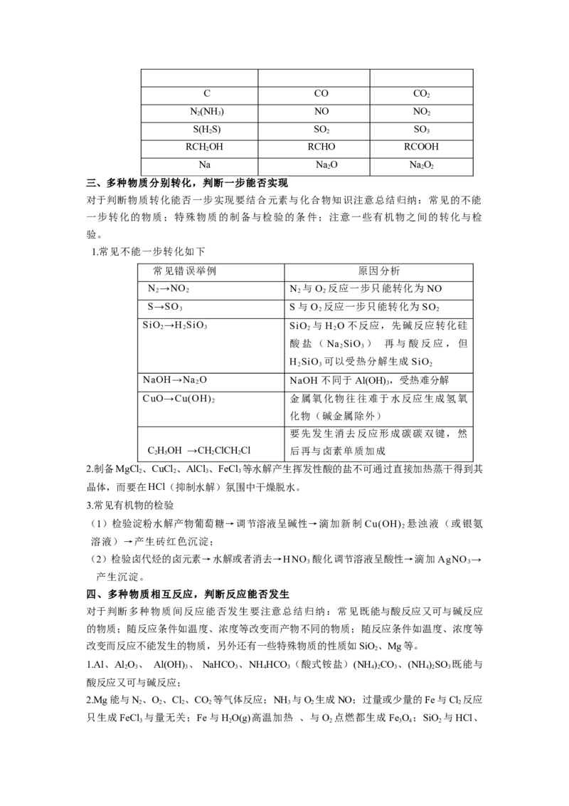 热点06物质性质与应用对应关系判断（解析版）_05高考化学_2024年新高考资料_3.2024专项复习_2024年高考化学热点&middot;重点&middot;难点专练（江苏专用）