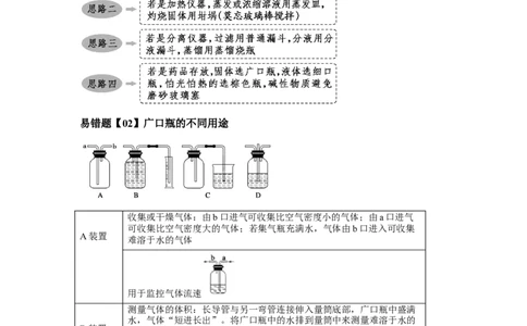 易错点31化学实验常用仪器-备战2023年高考化学考试易错题（解析版）_05高考化学_通用版（老高考）复习资料_2023年复习资料_专项复习_备战2023年高考化学考试易错题（全国通用）