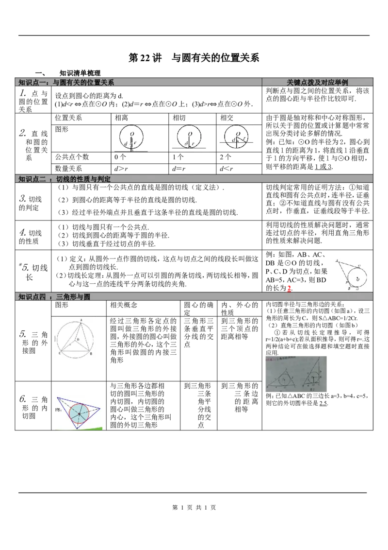 第22讲与圆有关的位置关系_初中数学人教版_9下-初中数学人教版_08知识点_中考知识点梳理（通用）_第六单元圆