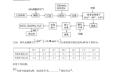 微专题17金属及其化合物制备流程（Zn）-备战2022年高考化学考点微专题（解析版）_05高考化学_新高考复习资料_2022年新高考资料_备战2022年高考化学考点微专题