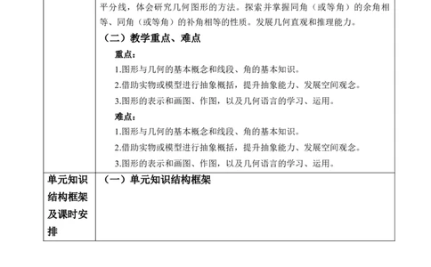 人教版（2024版）七上数学第六单元：几何图形初步大单元教学设计_初中数学人教版_7上-初中数学人教版_7上-初中数学人教版（新版）_01课件+教案+练习（大单元设计）_单元教学设计