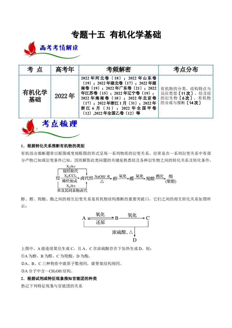 专题十五有机化学基础（原卷版）_05高考化学_新高考复习资料_2023年新高考资料_二轮复习_题型分类归纳2023年高考化学二轮复习讲与练