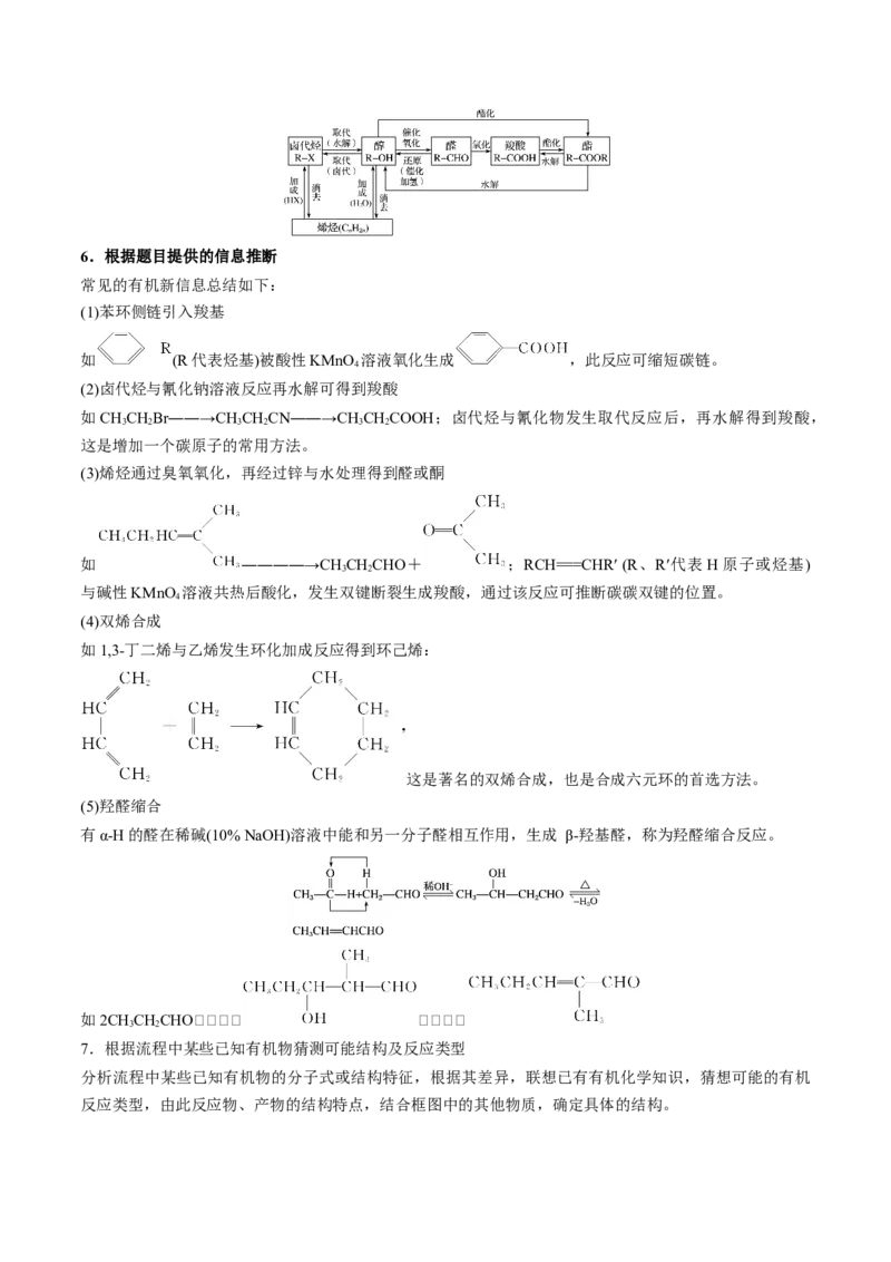 专题十五有机化学基础（原卷版）_05高考化学_新高考复习资料_2023年新高考资料_二轮复习_题型分类归纳2023年高考化学二轮复习讲与练