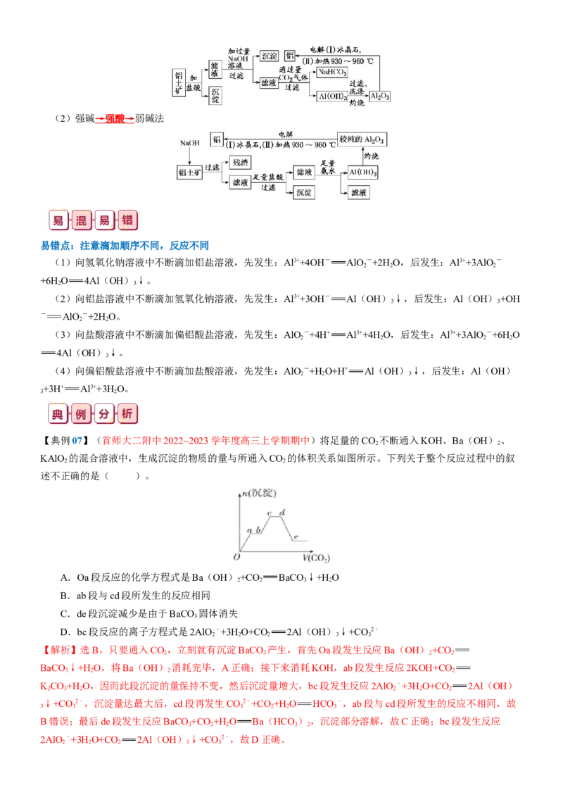 知识清单07++铝及其重要化合物-口袋书2024年高考化学一轮复习知识清单_05高考化学_2024年新高考资料_1.2024一轮复习_2024年高考化学一轮复习知识清单