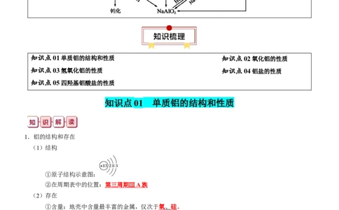 知识清单07++铝及其重要化合物-口袋书2024年高考化学一轮复习知识清单_05高考化学_2024年新高考资料_1.2024一轮复习_2024年高考化学一轮复习知识清单
