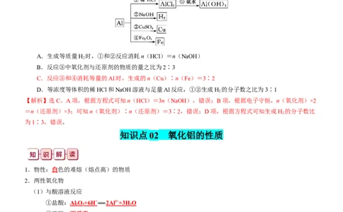 知识清单07++铝及其重要化合物-口袋书2024年高考化学一轮复习知识清单_05高考化学_2024年新高考资料_1.2024一轮复习_2024年高考化学一轮复习知识清单