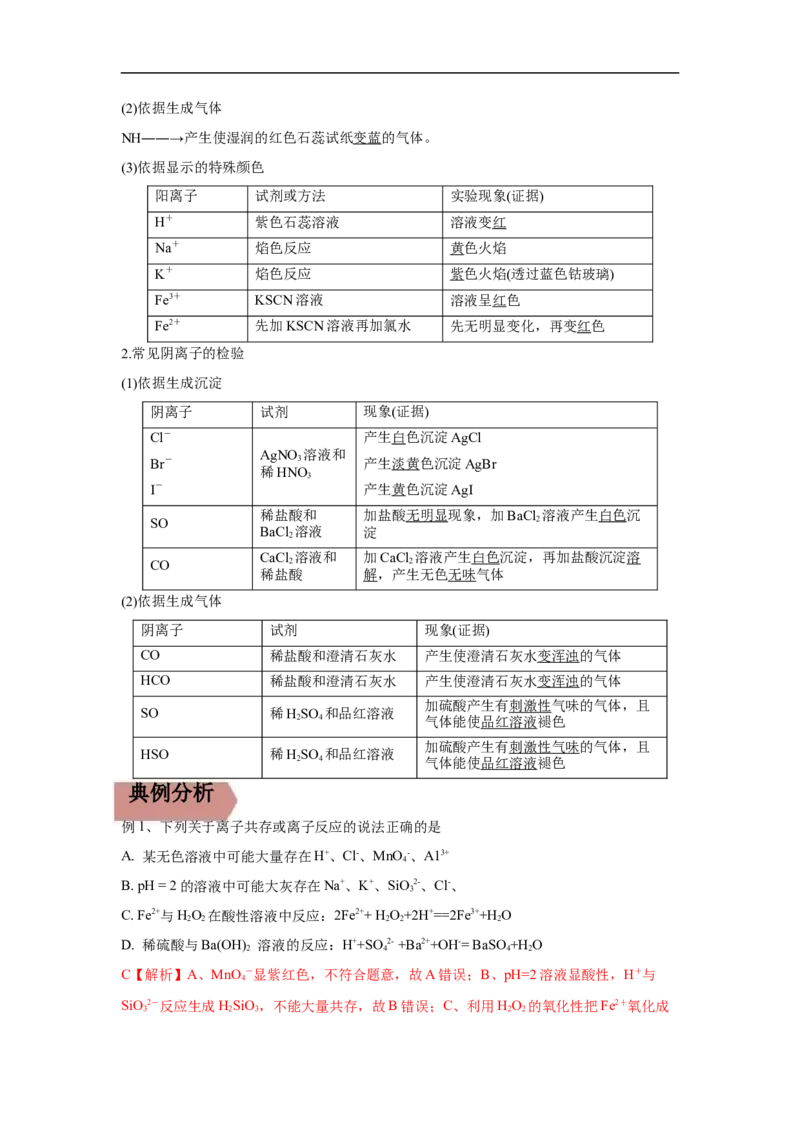易错点03离子反应-备战2023年高考化学考试易错题（原卷版）_05高考化学_通用版（老高考）复习资料_2023年复习资料_专项复习_备战2023年高考化学考试易错题（全国通用）