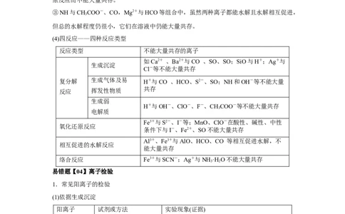易错点03离子反应-备战2023年高考化学考试易错题（原卷版）_05高考化学_通用版（老高考）复习资料_2023年复习资料_专项复习_备战2023年高考化学考试易错题（全国通用）