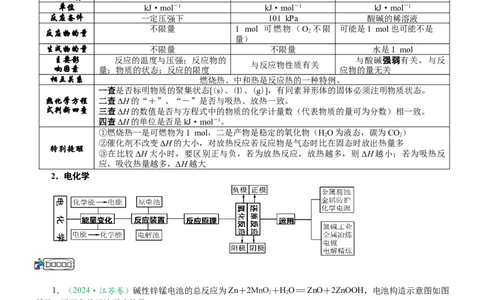 微专题突破07焓变与电化学（学案）（学生版）_05高考化学_2025年新高考资料_二轮复习_01高考语文等多个文件_2025年高考化学二轮复习重点微专题突破学案（新高考专用）