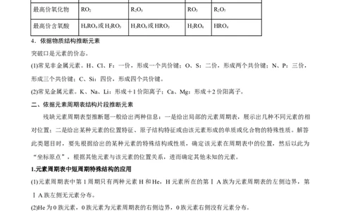 专题讲座（五）&ldquo;位-构-性&rdquo;综合推断题的解题方法（讲）-2023年高考化学一轮复习讲练测（全国通用）（解析版）_05高考化学_通用版（老高考）复习资料_2023年复习资料_一轮复习