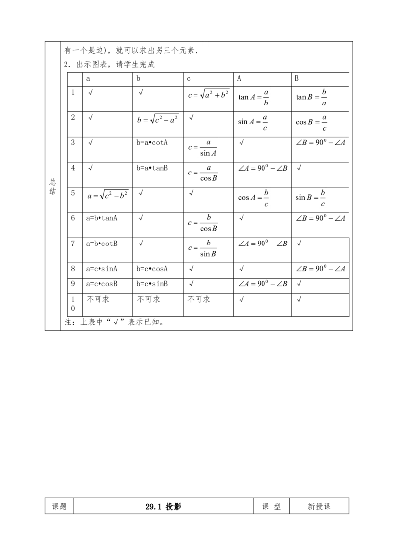 全册教案（9下）表格式_初中数学人教版_9下-初中数学人教版_04教案（多套）