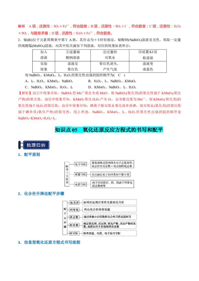 知识清单03氧化还原反应（解析版）_05高考化学_新高考复习资料_2025年新高考资料_上好课2025年高考化学一轮复习知识清单3246985