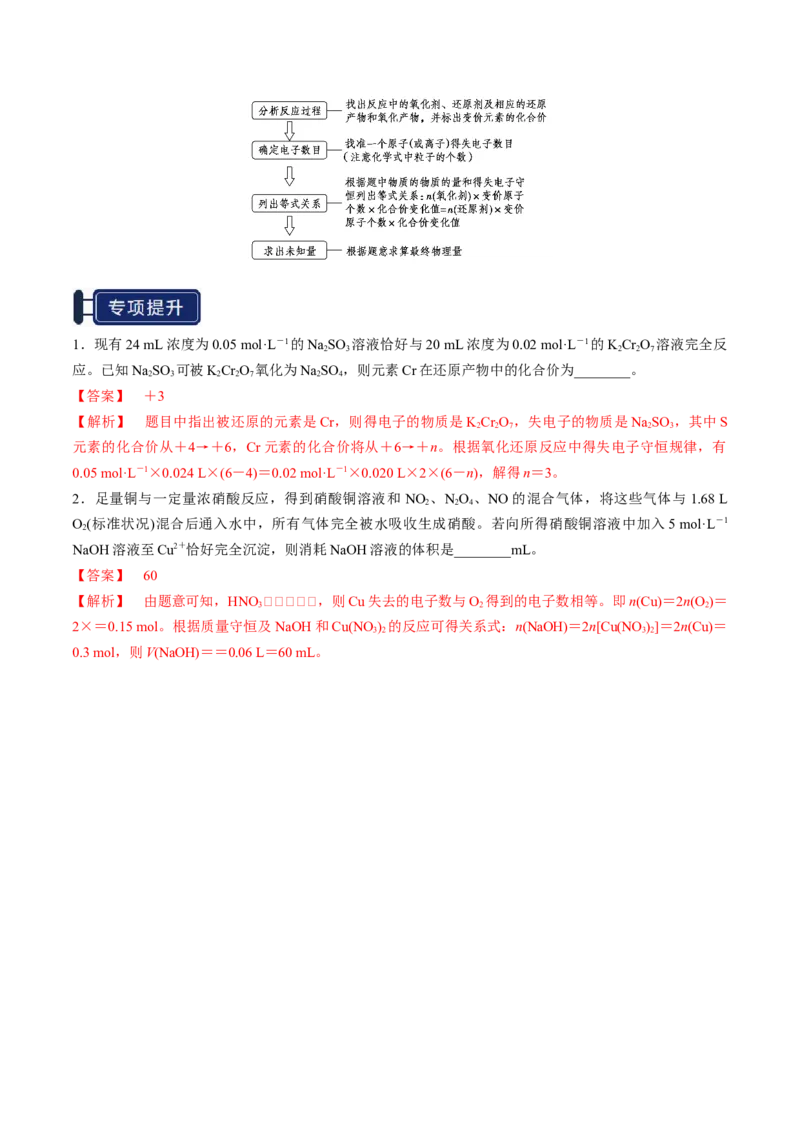 知识清单03氧化还原反应（解析版）_05高考化学_新高考复习资料_2025年新高考资料_上好课2025年高考化学一轮复习知识清单3246985