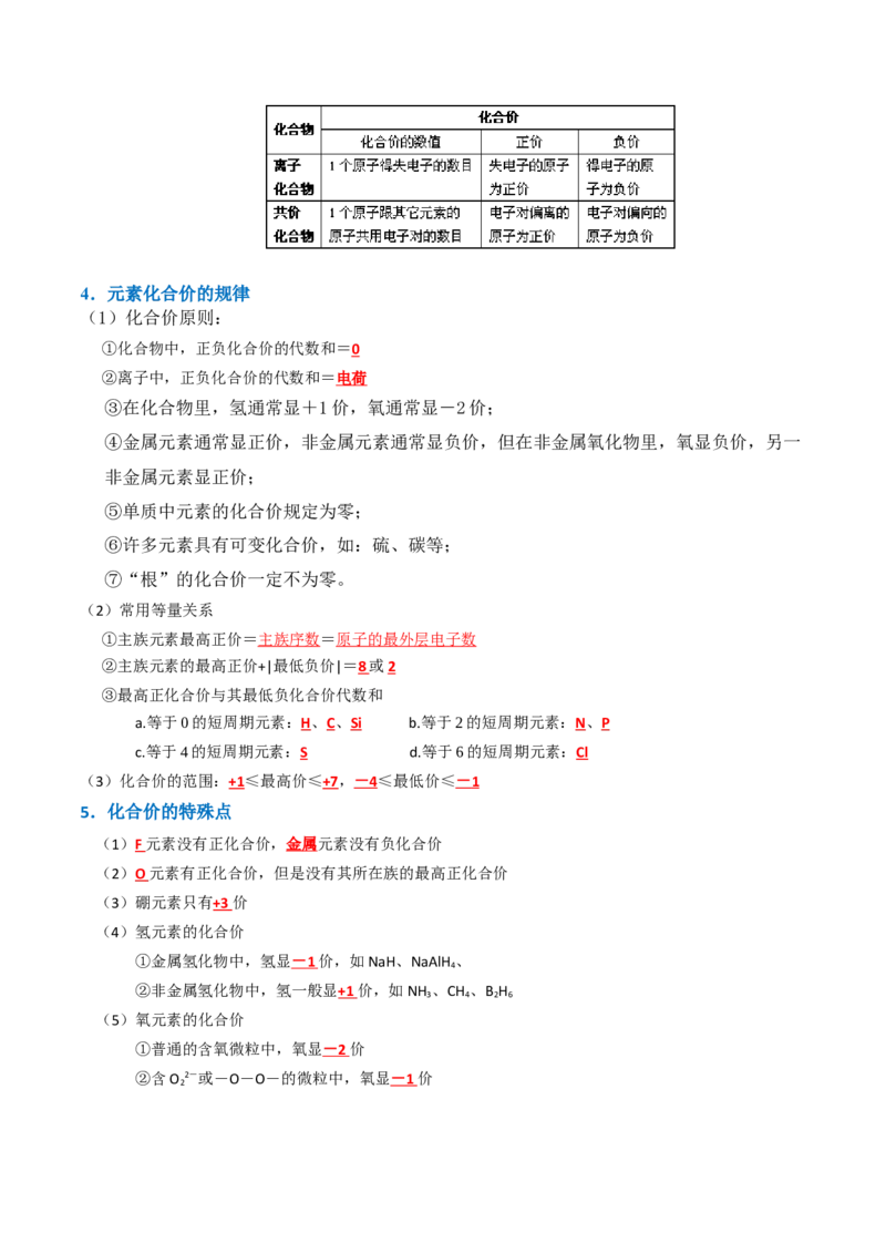 知识清单03氧化还原反应（解析版）_05高考化学_新高考复习资料_2025年新高考资料_上好课2025年高考化学一轮复习知识清单3246985
