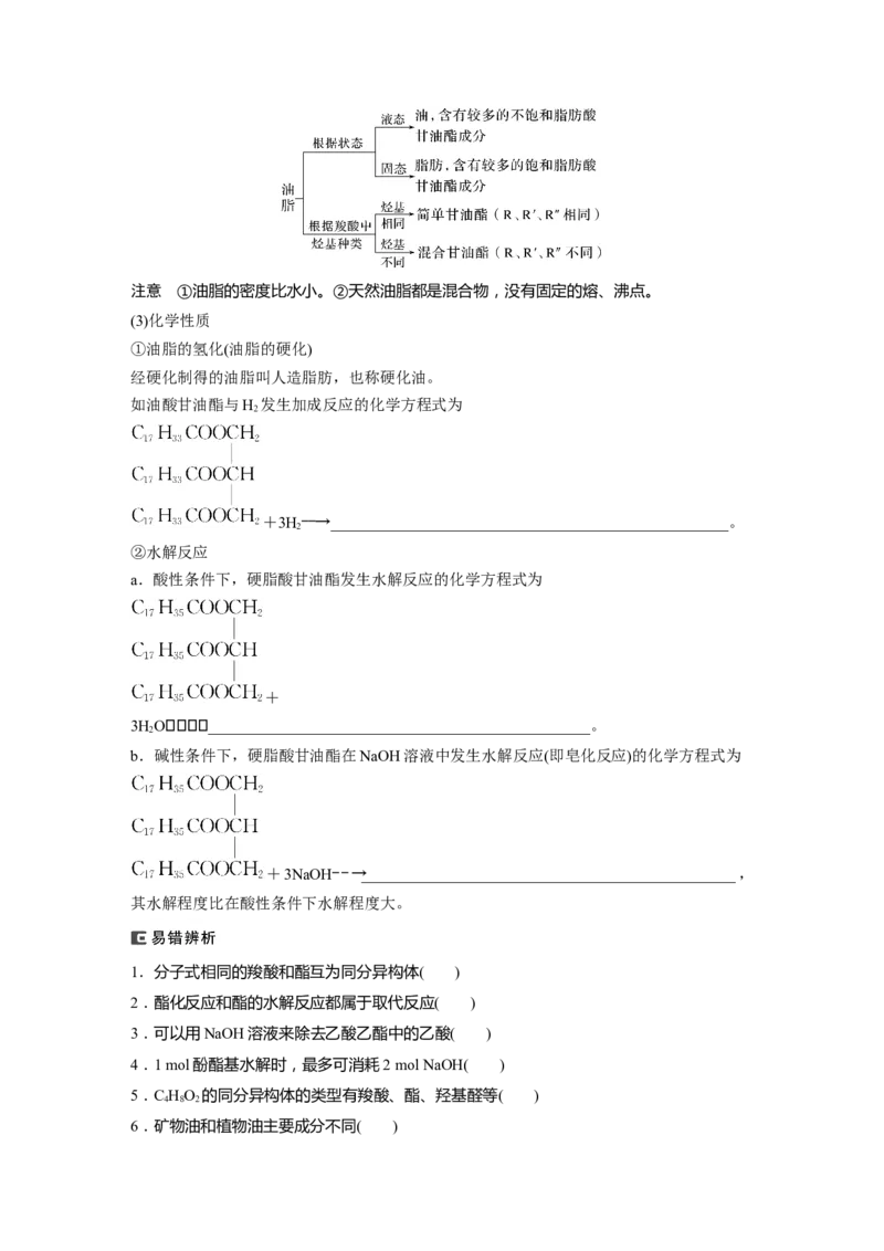 大单元五　第十四章　第65讲　羧酸　羧酸衍生物_05高考化学_2025年新高考资料_一轮复习_2025大一轮复习讲义+课件（完结）_2025大一轮复习讲义化学学生用书Word版文档全书