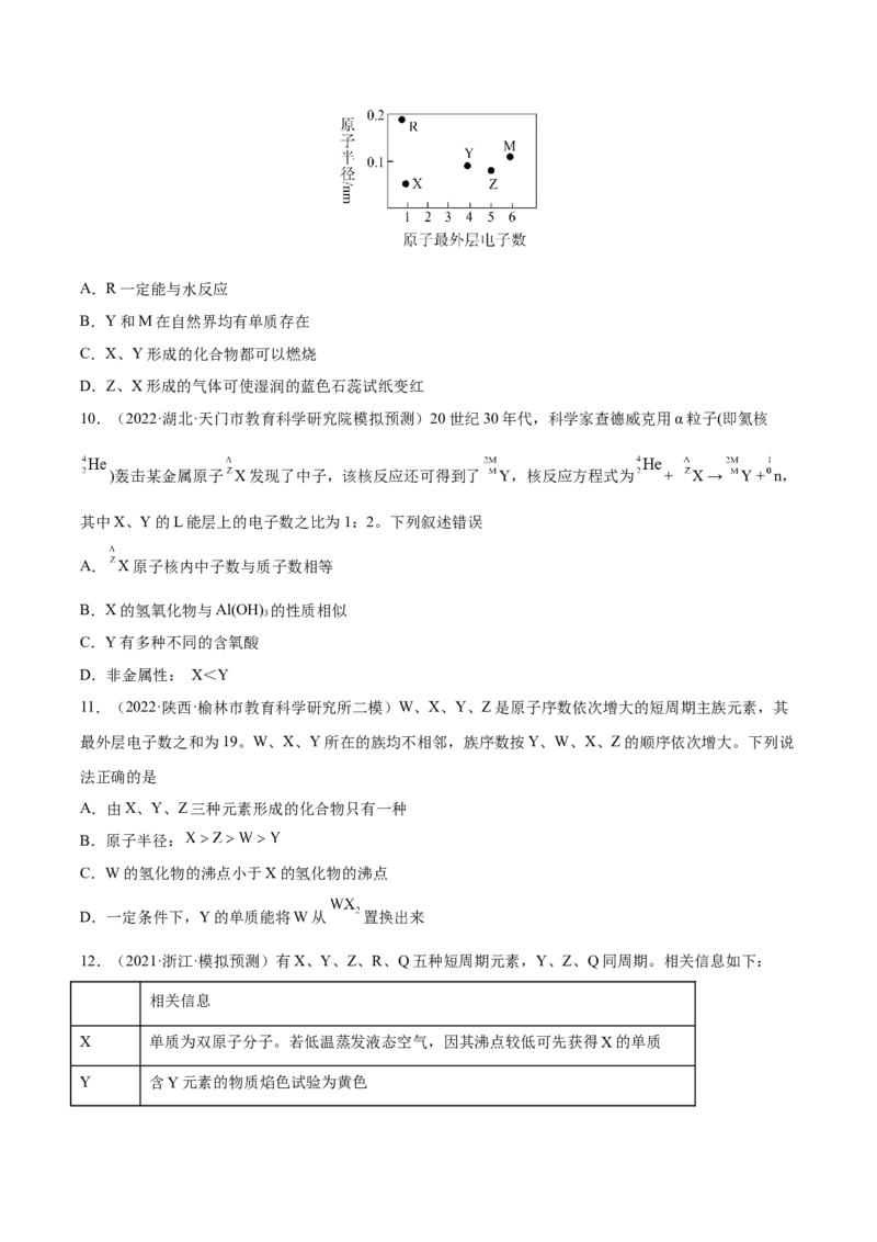专题讲座（五）&ldquo;位-构-性&rdquo;综合推断题的解题方法（练）-2023年高考化学一轮复习讲练测（全国通用）（原卷版）_05高考化学_通用版（老高考）复习资料_2023年复习资料_一轮复习