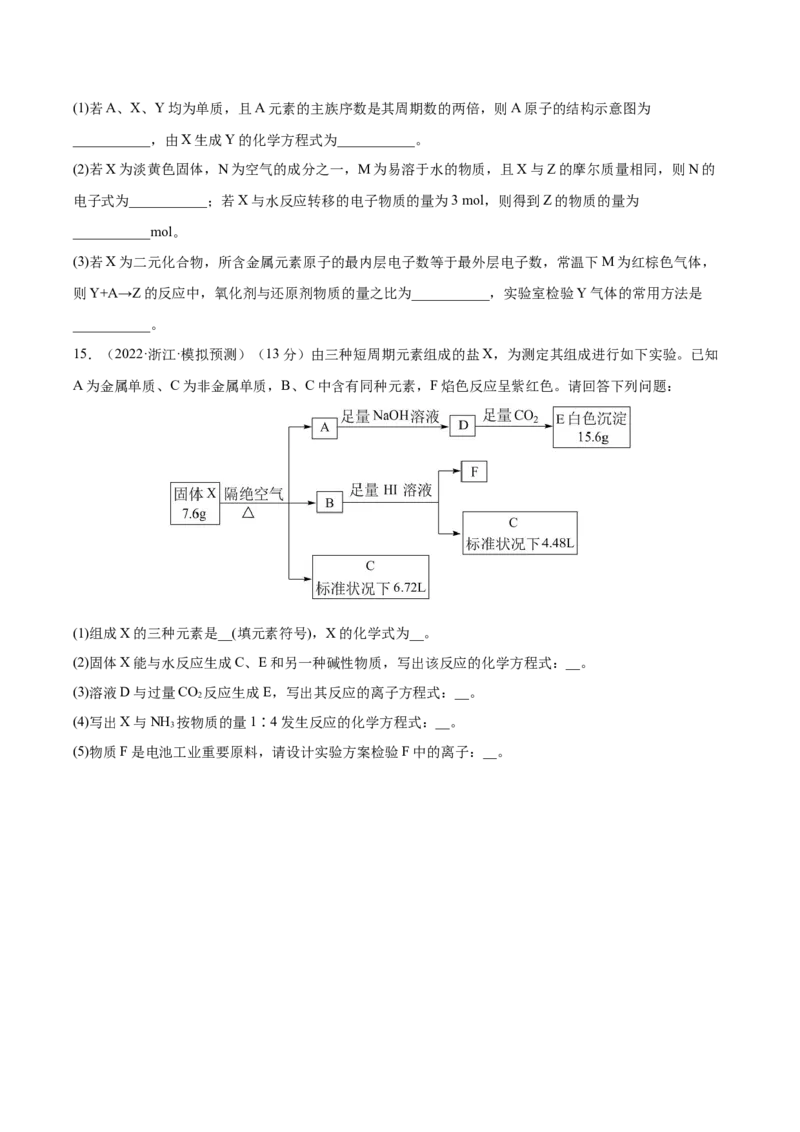 专题讲座（五）&ldquo;位-构-性&rdquo;综合推断题的解题方法（练）-2023年高考化学一轮复习讲练测（全国通用）（原卷版）_05高考化学_通用版（老高考）复习资料_2023年复习资料_一轮复习