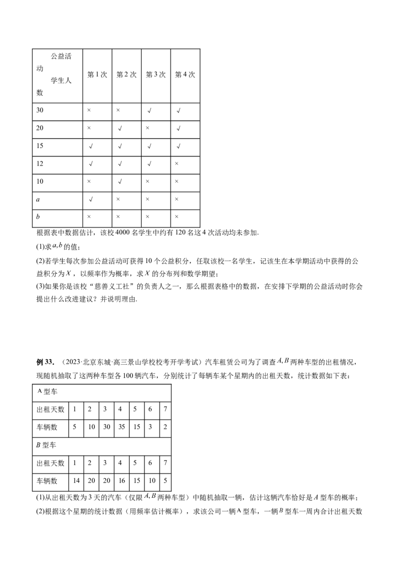 重难点突破01概率与统计的综合应用（十八大题型）（原卷版）_2.2025数学总复习_2024年新高考资料_1.2024一轮复习_2024年高考数学一轮复习讲练测（新教材新高考）