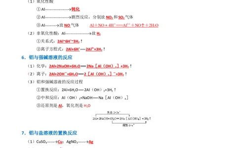 知识清单07铝及其重要化合物（解析版）_05高考化学_新高考复习资料_2025年新高考资料_上好课2025年高考化学一轮复习知识清单3246985