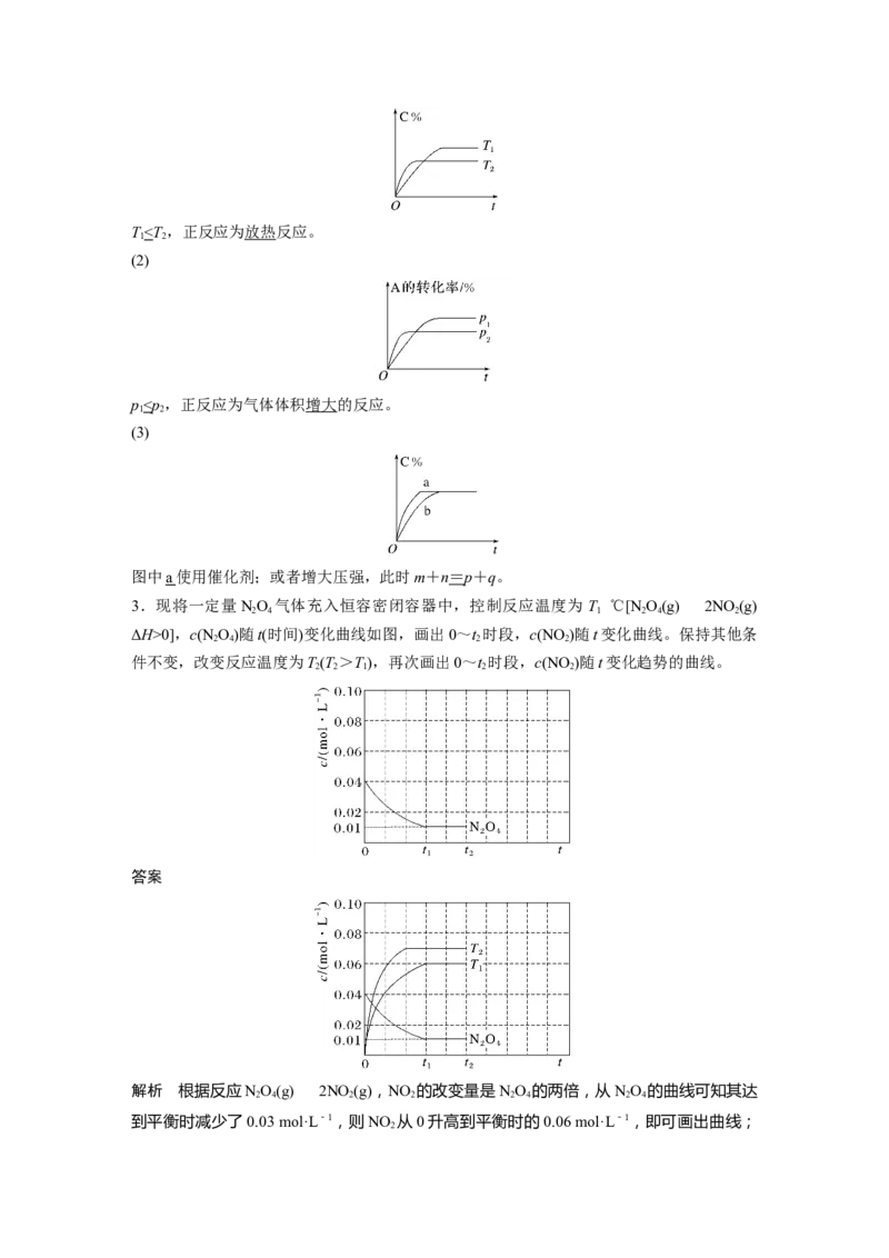 大单元四　第十一章　第50讲　化学反应速率与化学平衡图像分类突破_05高考化学_2025年新高考资料_一轮复习_2025大一轮复习讲义+课件（完结）_配套Word版文档第十章~第十六章