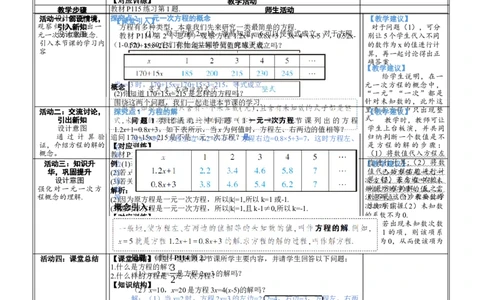 素养目标5.1.1.2方程的解及一元一次方程教案（表格式）---2024-2025学年人教版数学上册_初中数学人教版_7上-初中数学人教版_7上-初中数学人教版（新版）_04教案