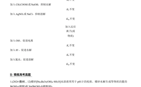 专题六　选择题专攻1　电离平衡、水解平衡及沉淀溶解平衡的分析应用淘宝店：红太阳资料库_05高考化学_2025年新高考资料_二轮复习_2025年高考化学大二轮_2025化学二轮复习_223