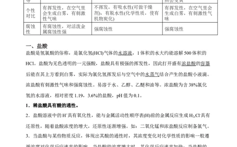 微专题25盐酸、硫酸、硝酸浓度的变化对化学性质的影响-备战2022年高考化学考点微专题（原卷版）_05高考化学_新高考复习资料_2022年新高考资料_备战2022年高考化学考点微专题