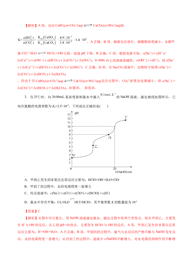 热点专项对数图像分析（解析版）_05高考化学_2025年新高考资料_二轮复习_上好课2025年高考化学二轮复习讲练测（新高考通用）3379109_主题三化学反应原理