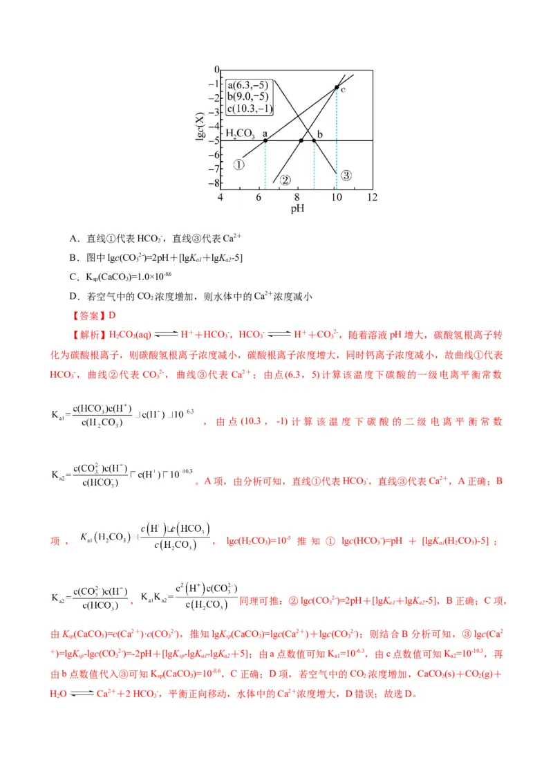 热点专项对数图像分析（解析版）_05高考化学_2025年新高考资料_二轮复习_上好课2025年高考化学二轮复习讲练测（新高考通用）3379109_主题三化学反应原理