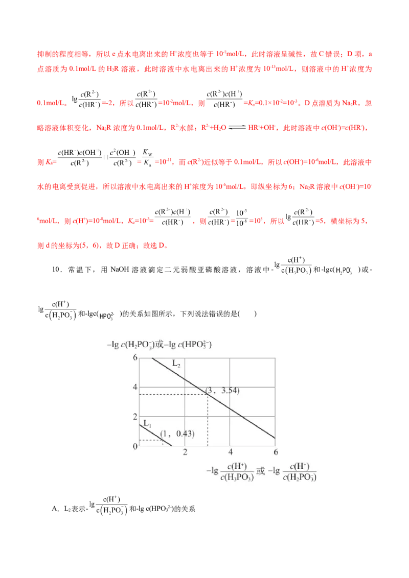热点专项对数图像分析（解析版）_05高考化学_2025年新高考资料_二轮复习_上好课2025年高考化学二轮复习讲练测（新高考通用）3379109_主题三化学反应原理