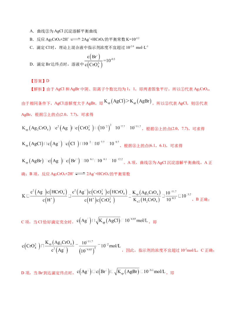 热点专项对数图像分析（解析版）_05高考化学_2025年新高考资料_二轮复习_上好课2025年高考化学二轮复习讲练测（新高考通用）3379109_主题三化学反应原理