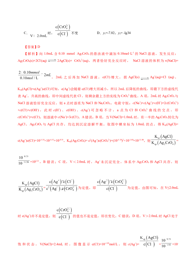 热点专项对数图像分析（解析版）_05高考化学_2025年新高考资料_二轮复习_上好课2025年高考化学二轮复习讲练测（新高考通用）3379109_主题三化学反应原理