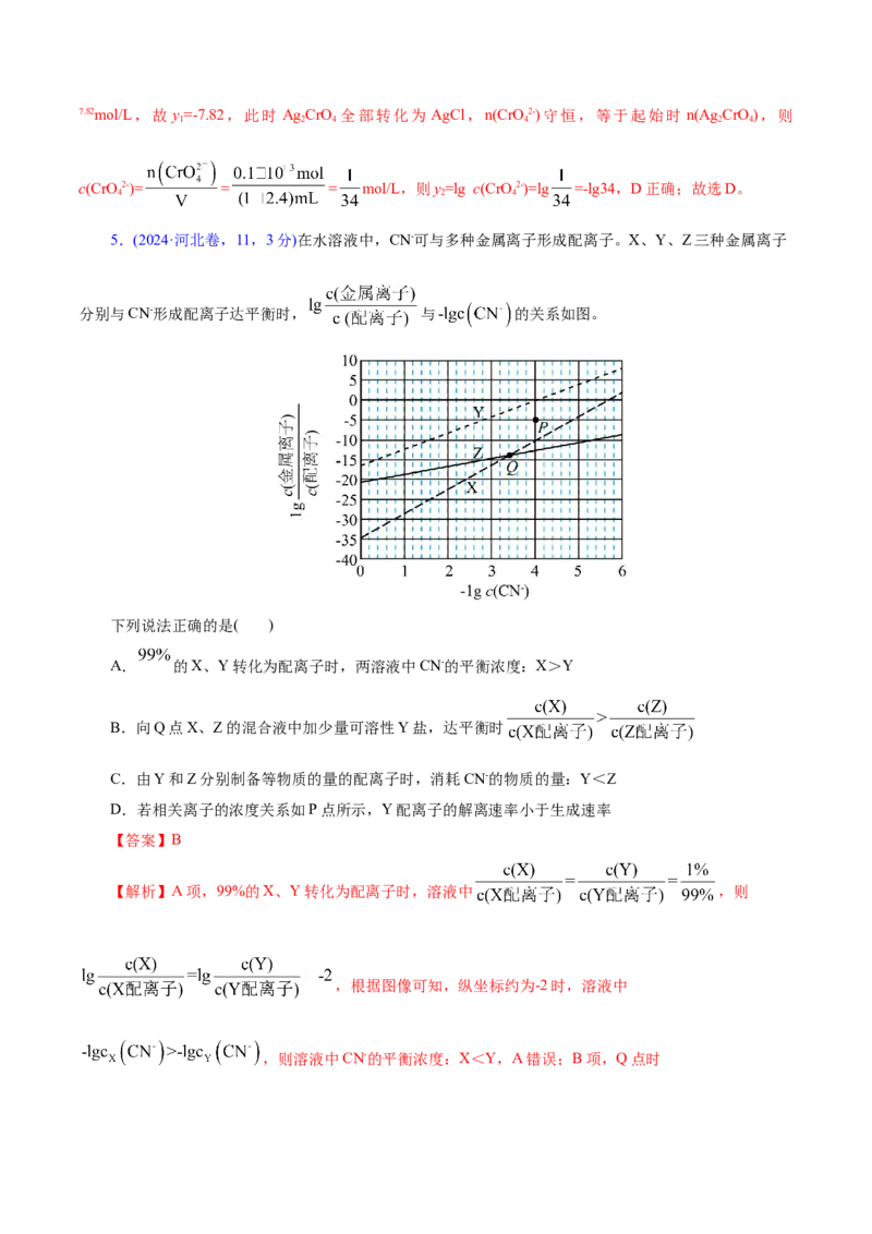 热点专项对数图像分析（解析版）_05高考化学_2025年新高考资料_二轮复习_上好课2025年高考化学二轮复习讲练测（新高考通用）3379109_主题三化学反应原理