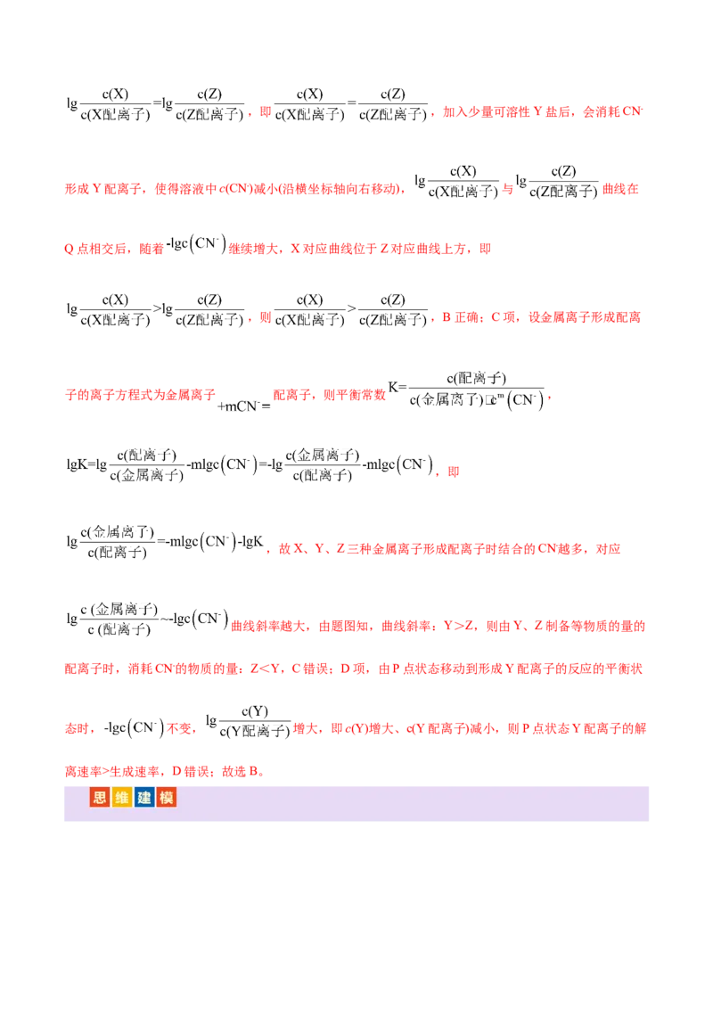 热点专项对数图像分析（解析版）_05高考化学_2025年新高考资料_二轮复习_上好课2025年高考化学二轮复习讲练测（新高考通用）3379109_主题三化学反应原理