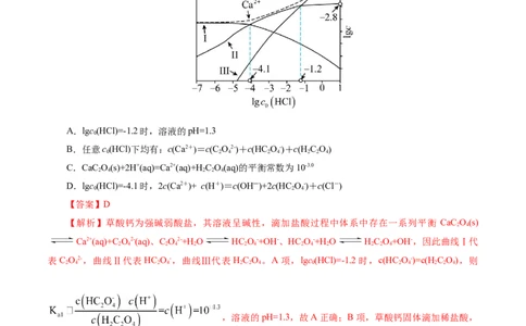 热点专项对数图像分析（解析版）_05高考化学_2025年新高考资料_二轮复习_上好课2025年高考化学二轮复习讲练测（新高考通用）3379109_主题三化学反应原理