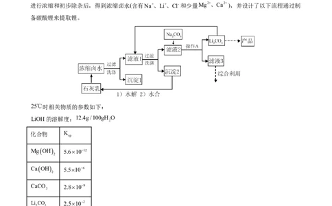 大题突破01工艺流程综合题中的几种常见命题热点（原卷版）_05高考化学_新高考复习资料_2023年新高考资料_专项复习_2023年高考化学热点&middot;重点&middot;难点专练（新高考专用）_613