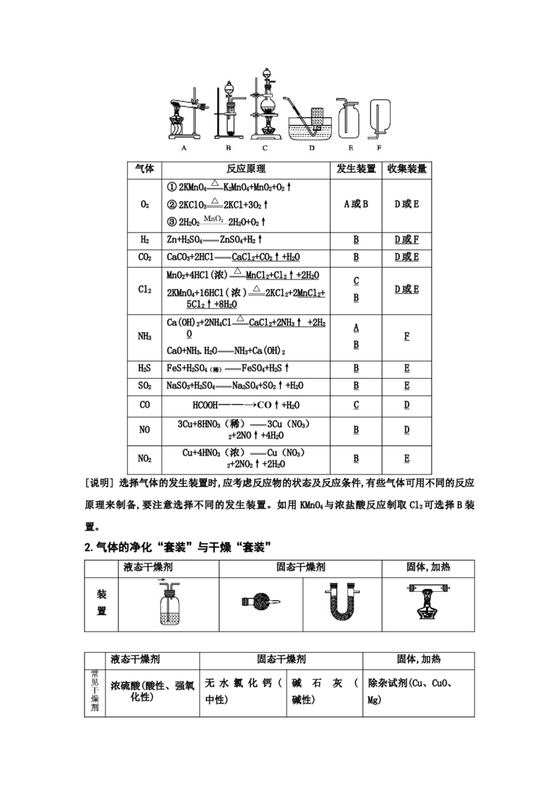 专题八化学实验基础（考点剖析）-高考引领教学2023年高考化学二轮针对性复习方案（原卷版）_05高考化学_通用版（老高考）复习资料_2023年复习资料_二轮复习