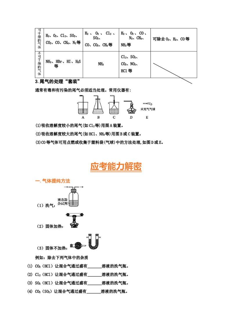 专题八化学实验基础（考点剖析）-高考引领教学2023年高考化学二轮针对性复习方案（原卷版）_05高考化学_通用版（老高考）复习资料_2023年复习资料_二轮复习